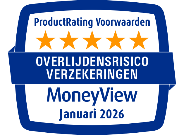 MoneyView VW 2026
